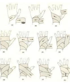 Jim Bradley Wrist Wraps Branded With Your Logo (250) 7 Jim Bradley Wrist Wraps Branded With Your Logo (250)